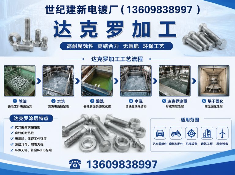 新民市化学镀镍展示图